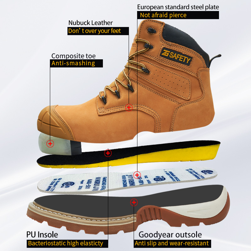 Cowhide Work Safety Boots Comp - Leather Work Fabric review and price